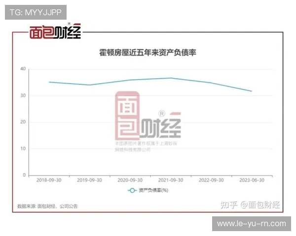 财报透视：俱乐部本季运营亮点揭晓