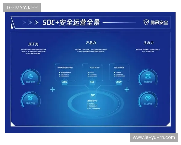 安特卫普战术拆解：攻防体系新思路