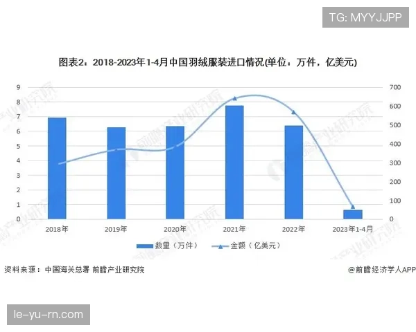 凯塞多转会价值大幅飙升，展现出强劲的市场竞争力和潜力分析