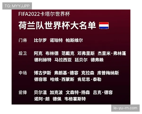 世界杯I组出线名单确认：三支球队进入32强